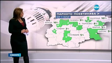 Новините на Нова (24.03.2016 - централна емисия)