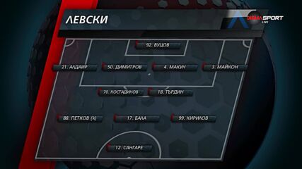 Брага - Левски /състави/