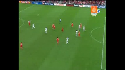 Швейцария - Чехия 0:1 Сверкош Гол