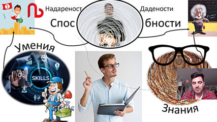 Успех в живота и образование: имат ли връзка? Еп 5 Какво е ума и как работи от Станислав Инчовски