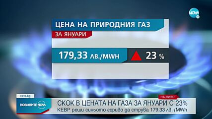 КЕВР одобри предложената от "Булгаргаз" цена на природния газ