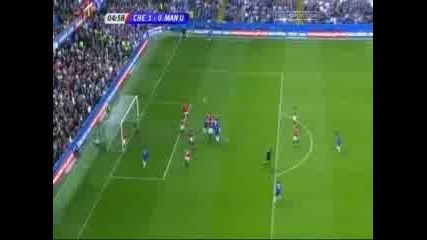 Chelsea Vs Man.utd