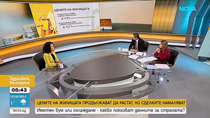 Цените на жилищата продължават да растат, но сделките намаляват
