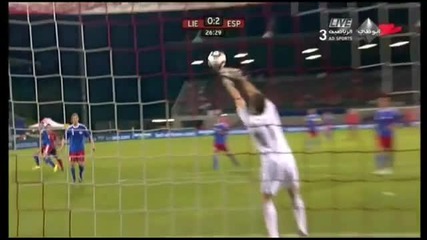 Лихтенщайн 0:4 Испания. Мач От Евро Квалификации 2012. Най - доброто от мача 