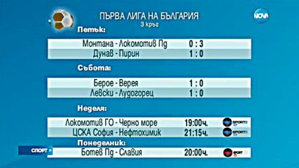 Спортни новини (14.08.2016 - обедна)