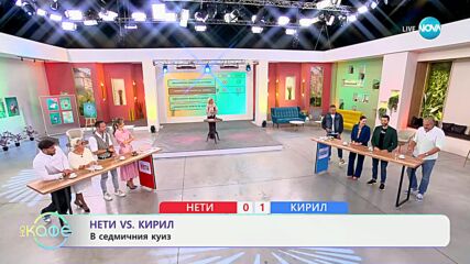 Нети VS Кирил: Капитани в седмичния куиз - „На кафе“ (08.10.2024)