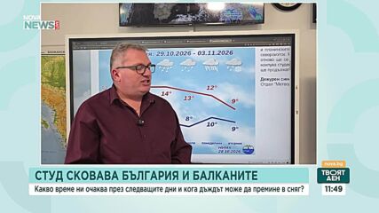 Студ и дъжд в началото на ноември