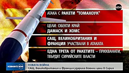 Новините на NOVA (14.04.2018 - извънредна)