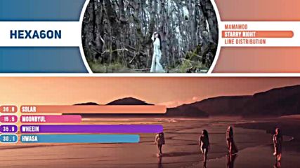 Mamamoo - Starry Night Line Distribution Color Coded -