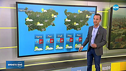 Прогноза за времето (13.05.2020 - сутрешна)