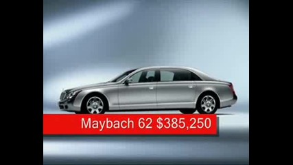 10 Most Expensive Cars In The World