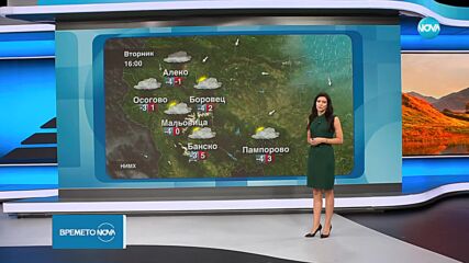 Прогноза за времето (12.11.2024 - обедна емисия)