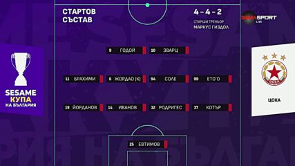 Несебър - ЦСКА /състави/