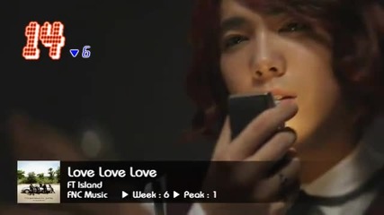[2010] K - Pop Single Chart September (week 5)