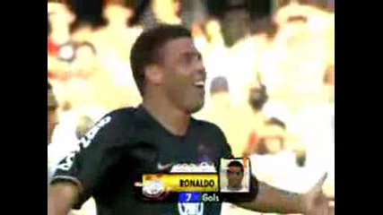Corinthians 3 - 1 Santos Ronaldo Scores 2 goals