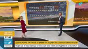 Жега в края на юли и началото на август