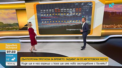 Жега в края на юли и началото на август