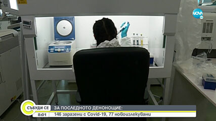 146 са новите случи на заразени с коронавирус у нас
