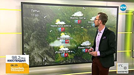 Прогноза за времето (16.11.2018 - сутрешна)