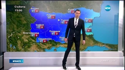 Прогноза за времето (07.03.2015 - обедна)