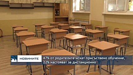 47% от родителите искат присъствено обучение, 22% настояват за дистанционно