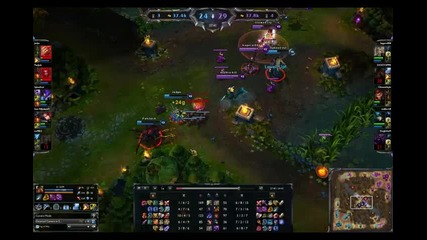 League of Legends The Best support Nami
