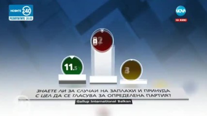 Първан Симеонов: Около бариерата е интересно