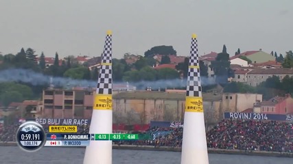 Състезание със самолети в небето- Red Bull Air Race World Championship 2014