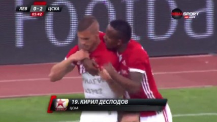 Голът на Кирил Десподов срещу Левски