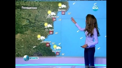Nova Tv Weather forecast Bulgaria - 03.09.2012 (13_30)