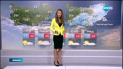 Прогноза за времето (05.05.2015 - централна)