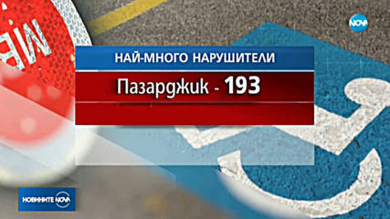 1330 глобени за неправомерно спиране на места за хора с увреждания