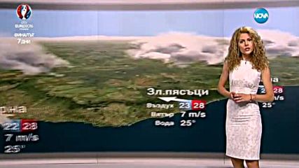 Прогноза за времето (03.07.2016 - сутрешна)