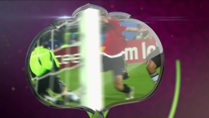 Uefa Euro 2012 Official Intro