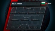 Съставът на България U21 за двубоя срещу Турция U21