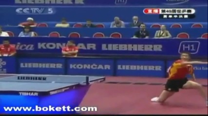 The Power of Top Spin 