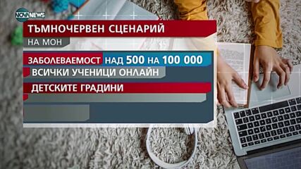 Новините на NOVA NEWS (18.08.2021 – 19:00)