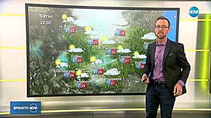 Прогноза за времето (19.10.2018 - сутрешна)