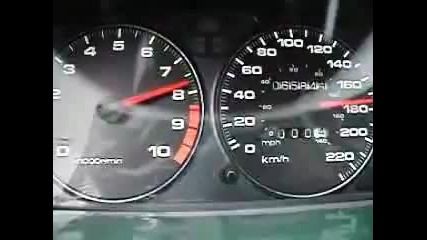 Integra Rev Limit Funk