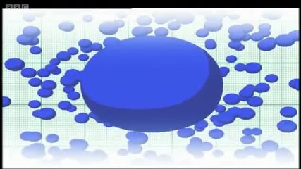 How humans make rain - The Science of Superstorms - Bbc 