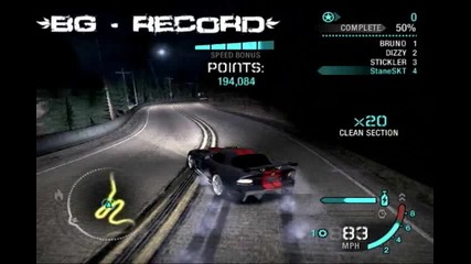 Stane S K T vs Desperation Ridge [ B G Record ]