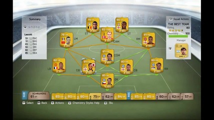 Fifa 14 Ultimate Team Начало