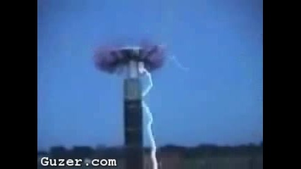 Яка Машина За Светкавици