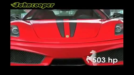 Audi R8 V10 vs Ferrari F430 Scuderia