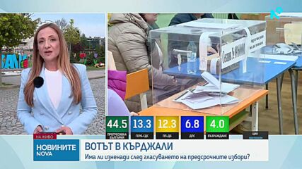 Кърджали под лупа: Сигнали за присъствие на представители на местната власт в секциите