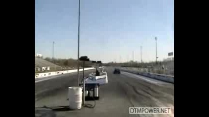 Bmw Върти Гуми