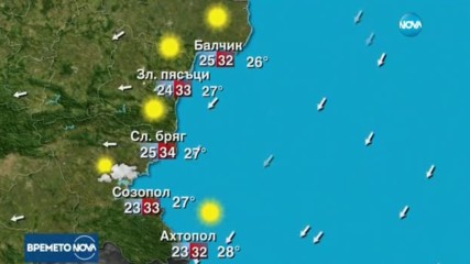 Прогноза за времето (07.08.2017 - централна емисия)