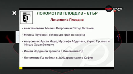 Преди Локо Пд - Етър