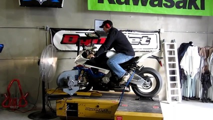 Bmw S1000rr Dyno Ii_