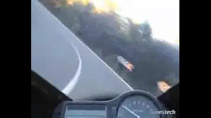 Honda Cbr In Spain